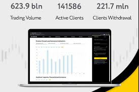 Explore the Features and Benefits of Exness App